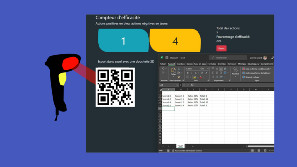 Faire une application sans rien connaître au codage.